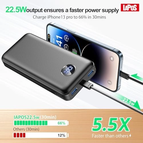 IAPOS Portable Charger 40000mah Power Bank, USB-C (22.5W) Fast Charging Battery Pack Portable Phone Charger for iPhone 15/14/13 Series, Android Samsung Galaxy, for Travel Camping - Black thumbnail-1